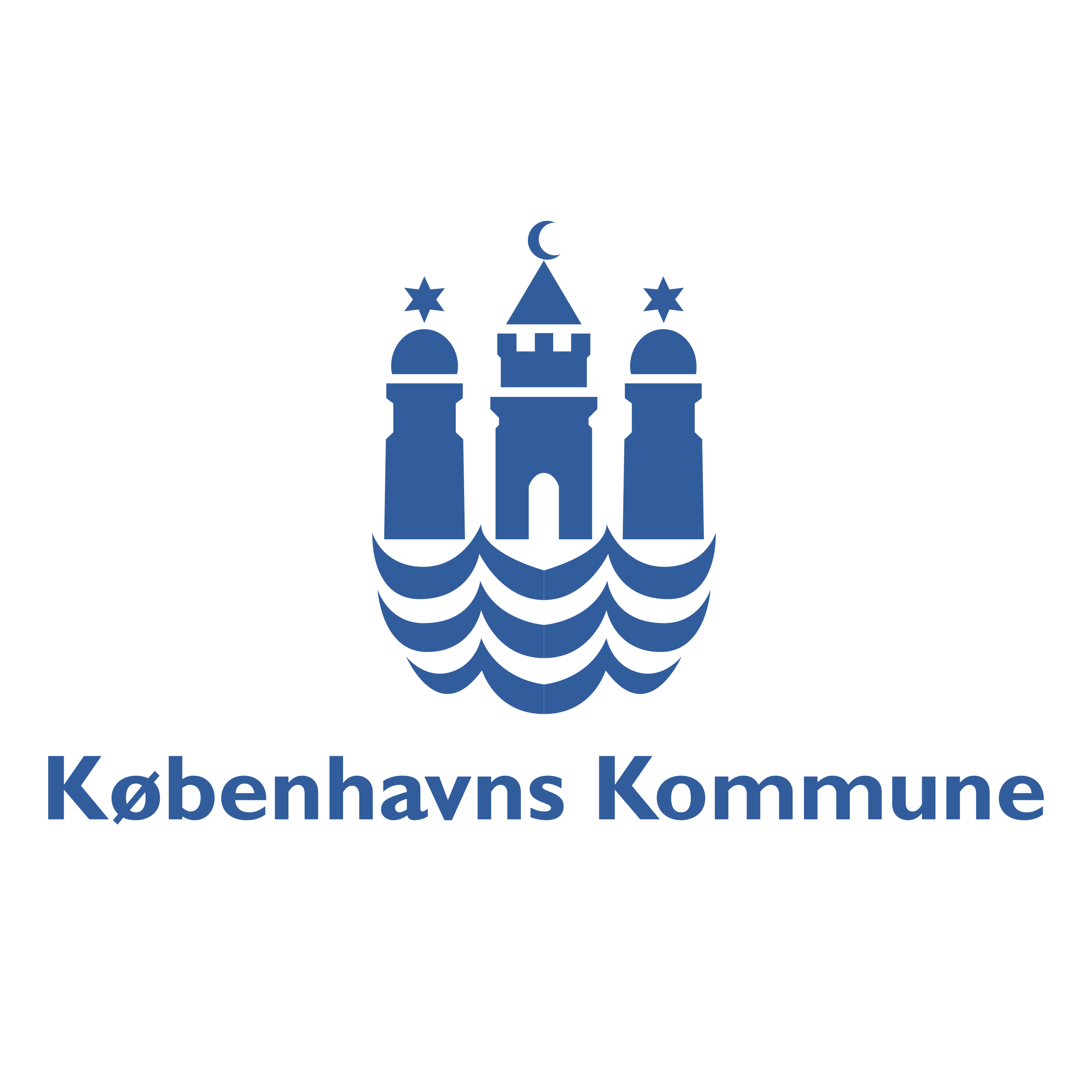 Københavns Kommune